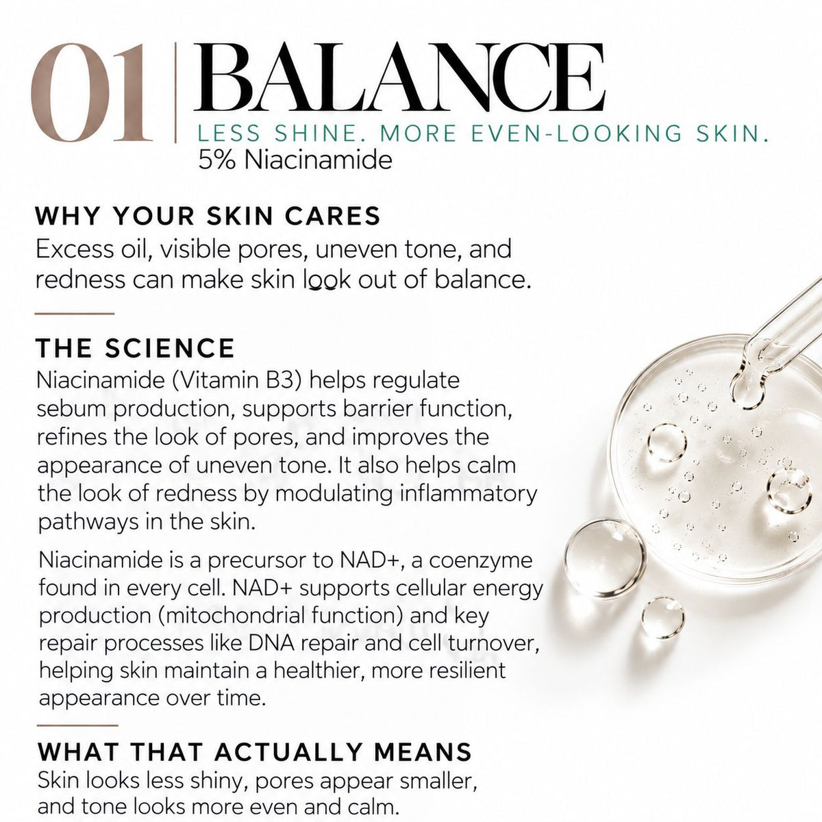 An informational skincare graphic titled '01 BALANCE' with text about Niacinamide and a glass dropper pouring clear liquid on a white background.