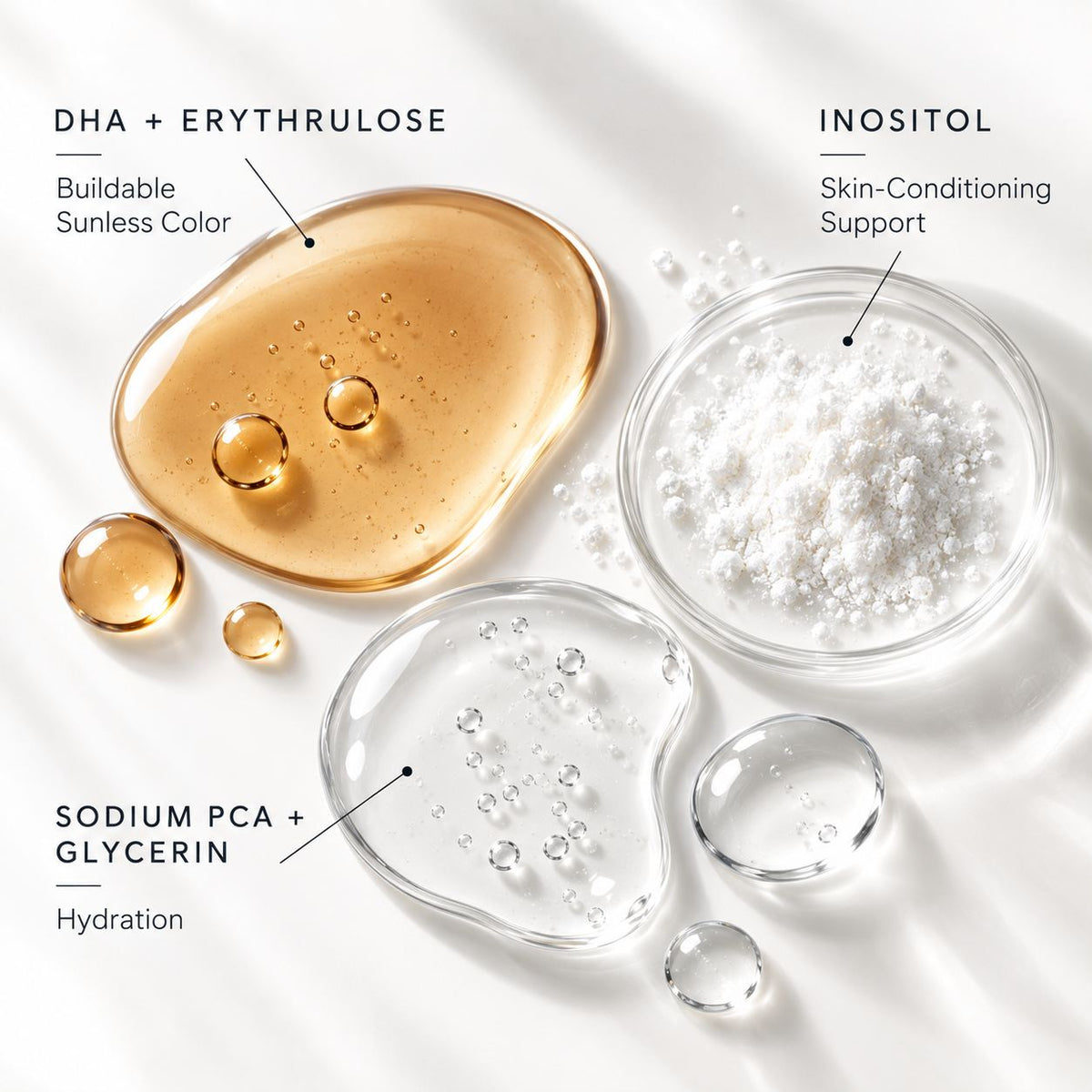Four cosmetic ingredient textures arranged on a white background with text labels: a golden translucent droplet labeled DHA + ERYTHROLOSE, a white powder in a clear dish labeled INOSITOL, a clear gel droplet labeled SODIUM PCA + GLYCERIN, and small clear spheres. No person, animal, or real environment is present, so this is Product/Packaging rather than Lifestyle.