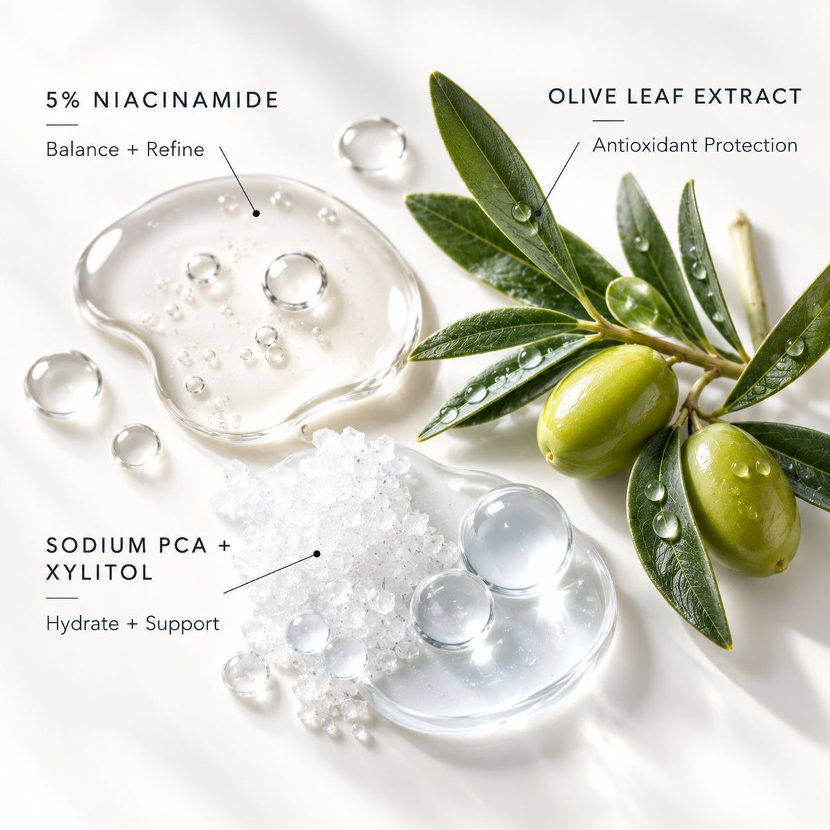 A clean, styled flat-lay of a clear, gel-like cosmetic product on a white background, accompanied by green olives on a branch and text callouts identifying its ingredients: 5% niacinamide, olive leaf extract, and sodium PCA + xylitol.